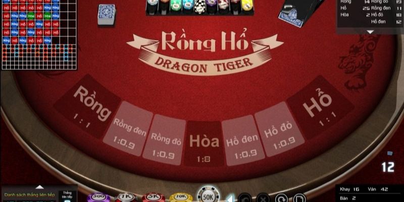i9bet58 xổ số thứ sáu