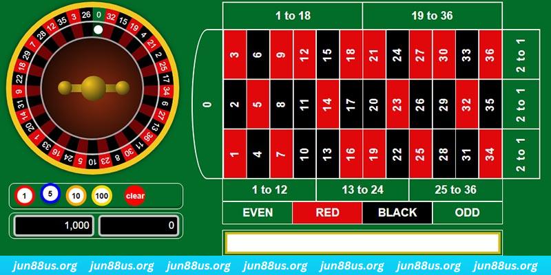 i9bet58 xo so mien bac