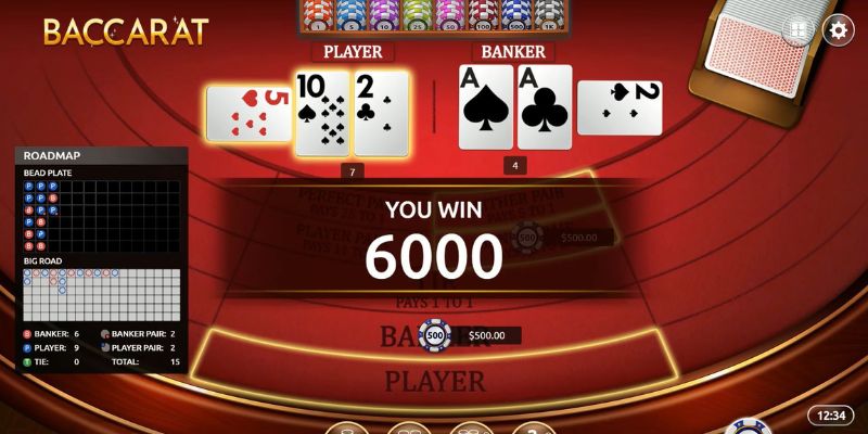 i9bet58 ket qua xo so